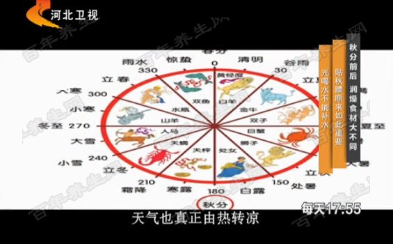 秋分如何养生