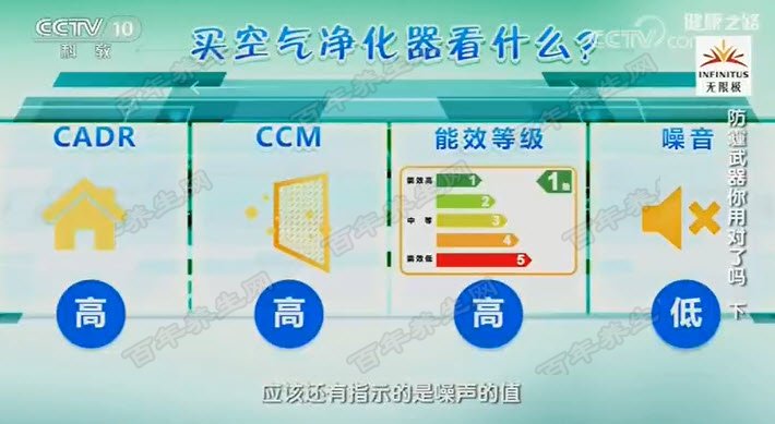 如何选择空气净化器