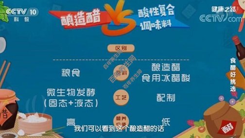 酿造醋VS酸性复合调味料