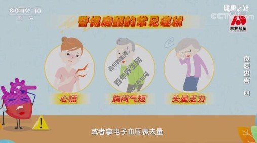 房颤的常见症状