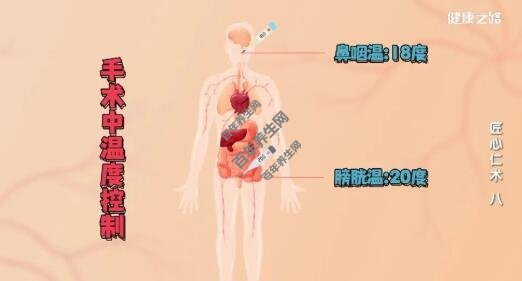 手术中温度的控制