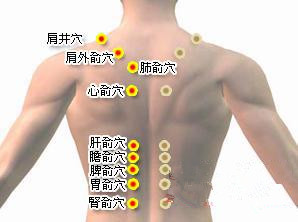 艾灸化瘀通络 调出好气色(2)