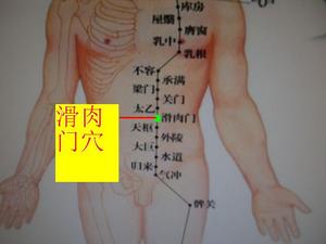 艾灸3大穴位 抗衰老保持年轻态