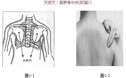 小儿咳嗽的自我推拿方法