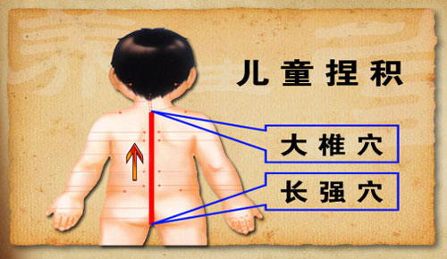 儿童脾虚可采用捏积疗法