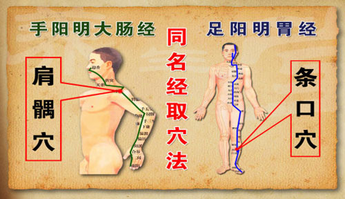 同名经取穴法