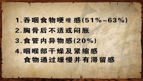 食道癌最常见的症状就是哽噎感