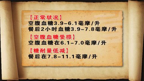 养生堂2014年11月14日视频,杨文英,厨老来不做小糖人,低血糖