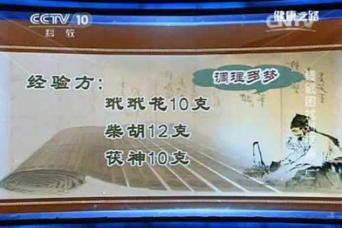 tldmdjyf CCTV10健康之路视频20140505睡眠困扰对症消2 李峰