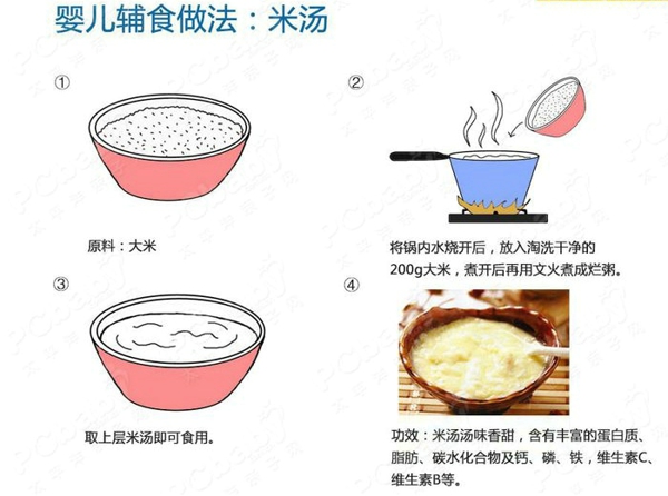 婴儿辅食大全 图解婴儿辅食食谱