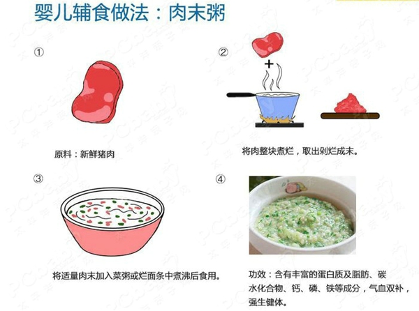 婴儿辅食大全 图解婴儿辅食食谱