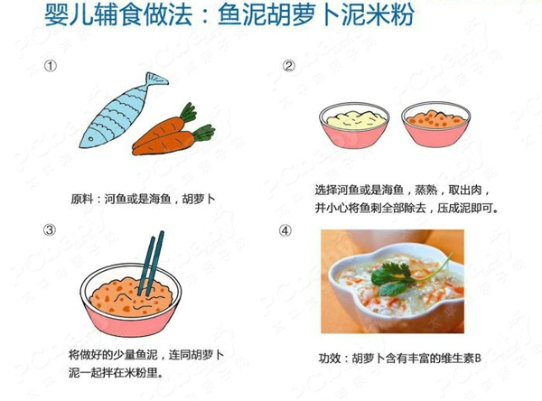 婴儿辅食大全 图解婴儿辅食食谱