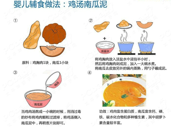 婴儿辅食大全 图解婴儿辅食食谱