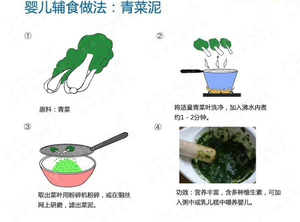 婴儿辅食大全 图解婴儿辅食食谱