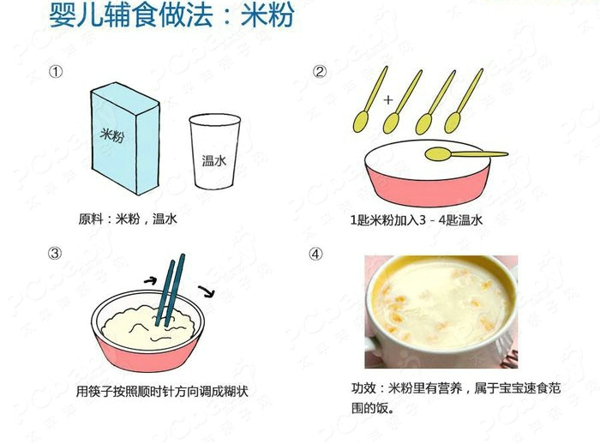 婴儿辅食大全 图解婴儿辅食食谱