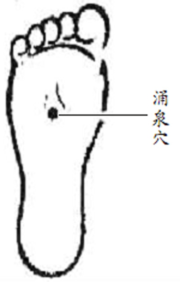 揭秘人体穴位的养生疗法 5大穴位让你百病消