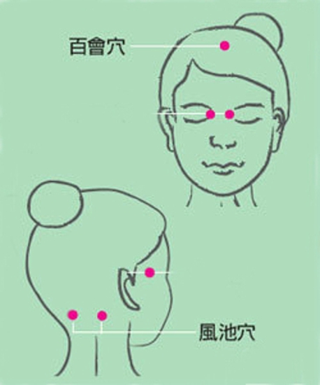 专家推荐：神奇一分钟治病法 你造吗