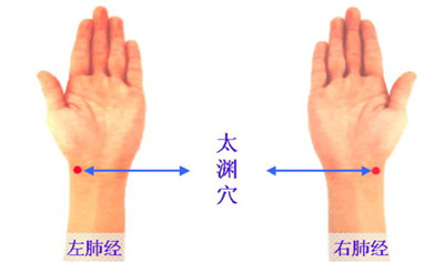 常按手腕处的太渊穴可预防肺气肿