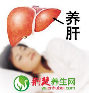 乙型肝炎症状体现在哪几方面