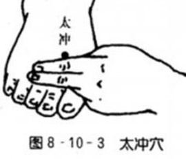 常按摩5大穴位养肝防肝癌