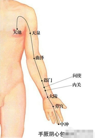 养生按摩什么穴位好 神阙关门可散寒补肾