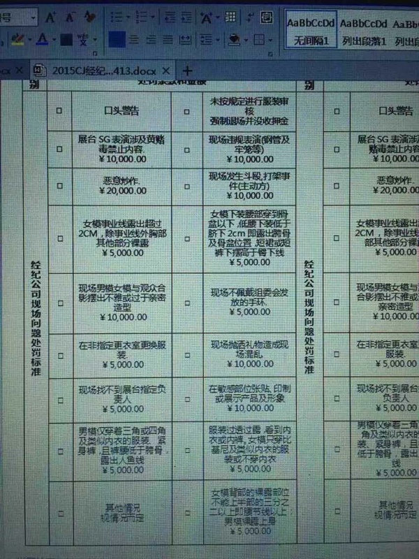 SG事业线不得超过2cm 不得喂SG黄瓜关铁笼