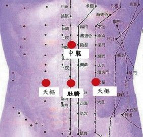 10大穴位能治病 按揉关元穴缓解脱发