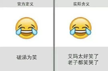 哈哈！不为人知的QQ表情的含义