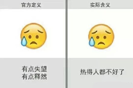 哈哈！不为人知的QQ表情的含义