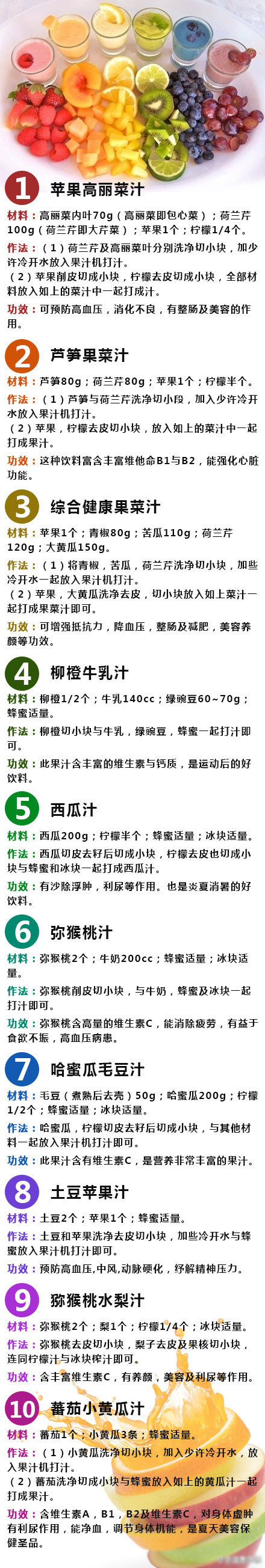 夏季自制饮品大全 分享60种果蔬汁做法