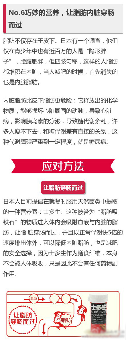 快速减肥秘籍！不看一定后悔的9个减肥捷径