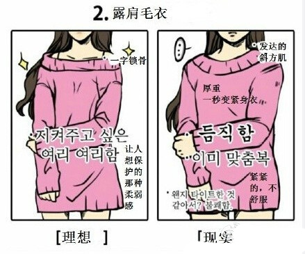 穿着的理想与现实 直戳女人的痛点