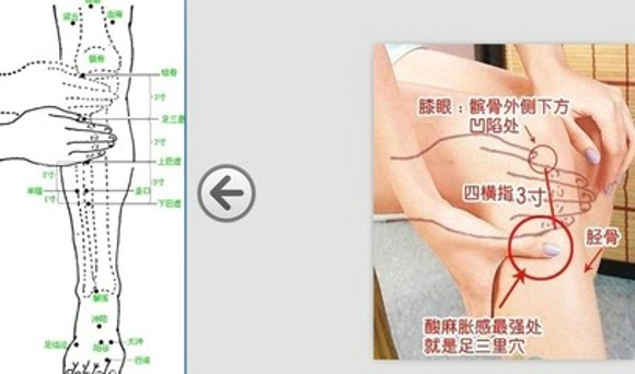 按摩穴位瘦腿 八个穴位拥有修长美腿