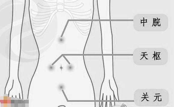 缓解胃痛的方法 按摩三大穴位