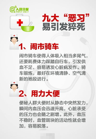 猝死前兆有哪些 你必知的9大恶习和7大信号