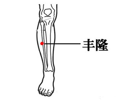 liudaxueweishiyanghuchangweideguanjiandian