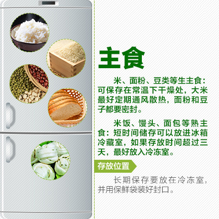 你真的会用冰箱吗 冰箱存放食物也有保质期