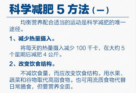 减肥的好处有哪些 分享一些科学减肥方法