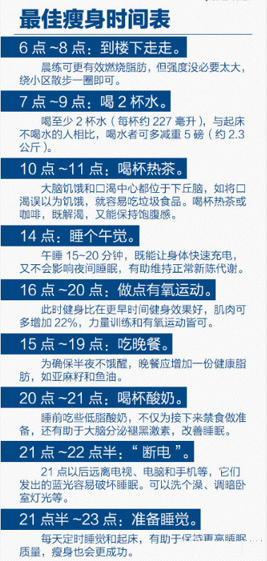 减肥的好处有哪些 分享一些科学减肥方法