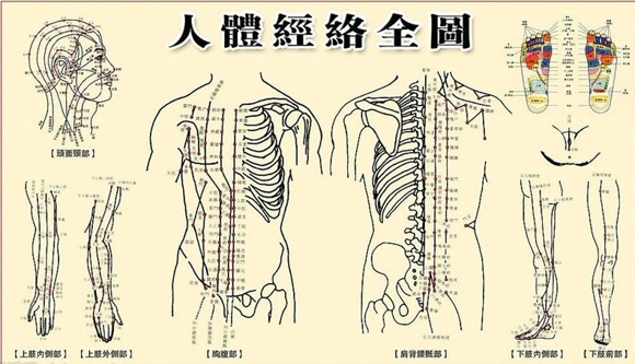 经络作用 拍打九大经络的奇效