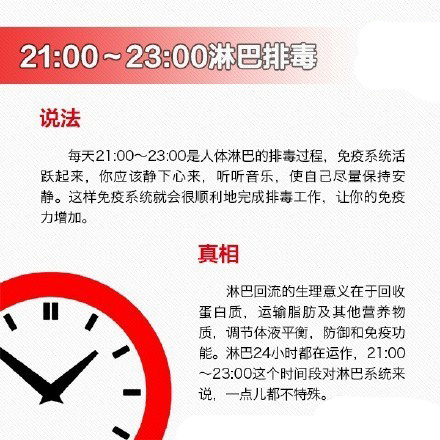 人体排毒时间表的骗局 揭人体排毒时间真相