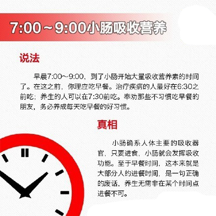 人体排毒时间表的骗局 揭人体排毒时间真相