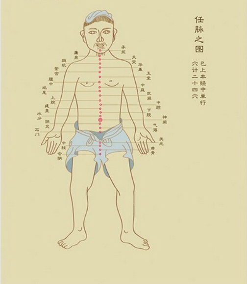 经络不通的症状 怎么疏通经络