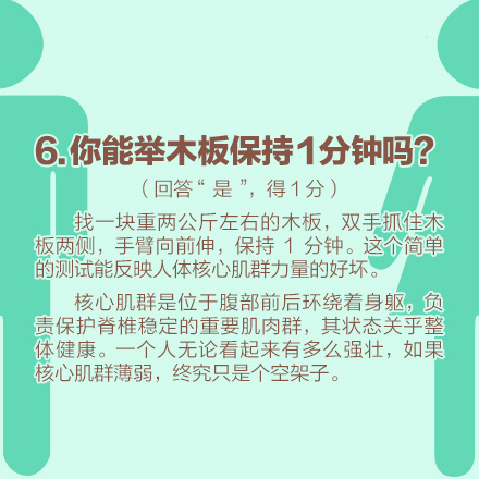 身体自测 9图教你自测身体健康