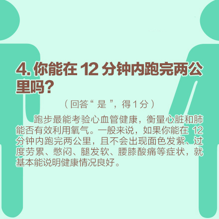 身体自测 9图教你自测身体健康