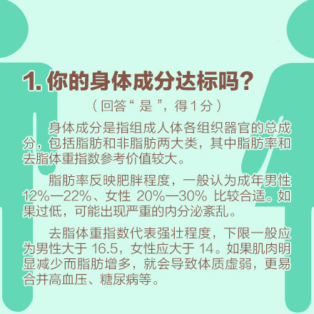 身体自测 9图教你自测身体健康