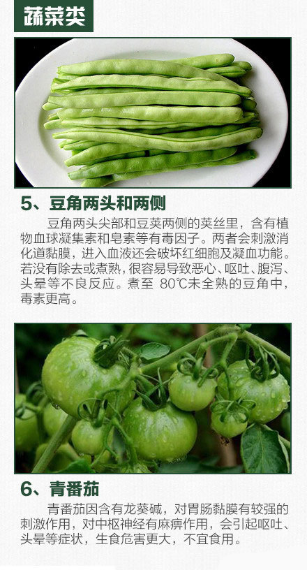 什么食物有毒 这15种食物可能要命