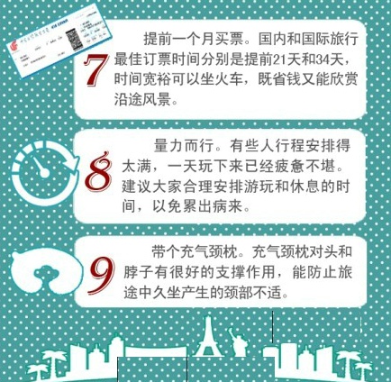 十一出游必知 24个旅行前的准备你get了吗