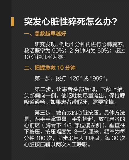 猝死有什么症状 了解预防猝死的四大法宝