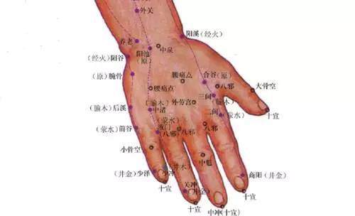 常拍手脚三阴三阳 气血畅通百病不侵